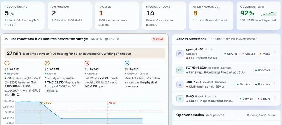 Robotics overview in the Meerstack console, sample data