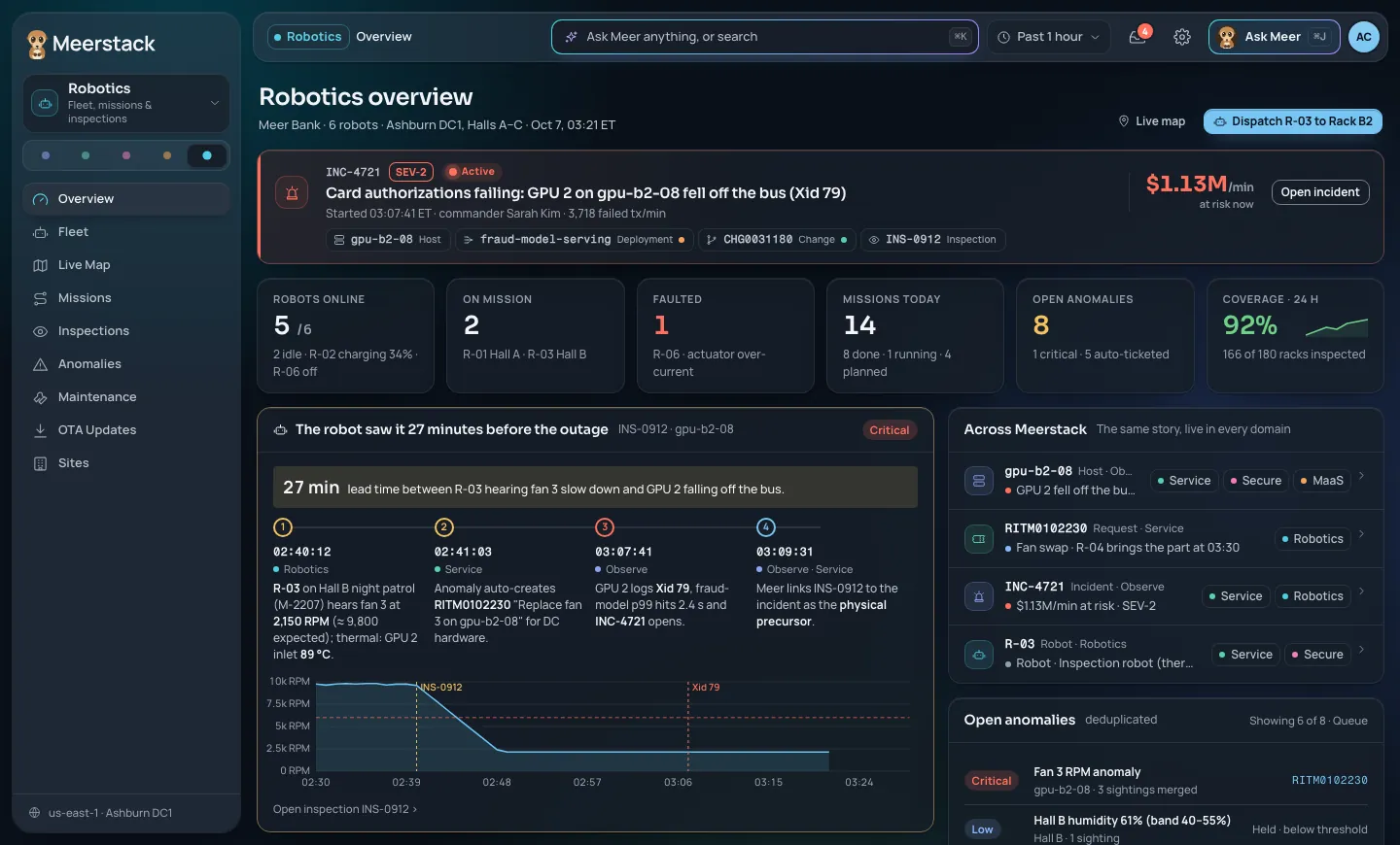Robotics overview: fleet status, missions and an inspection that preceded an incident